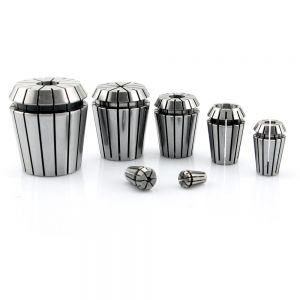 ER System Collet